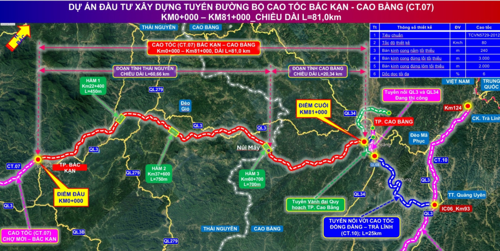 Thong-tin-moi-ve-tuyen-cao-toc-gan-1_200-ty-dong-doan-qua-Thai-Nguyen.jpg