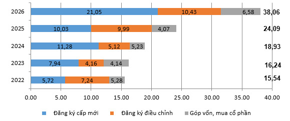 fdi.png