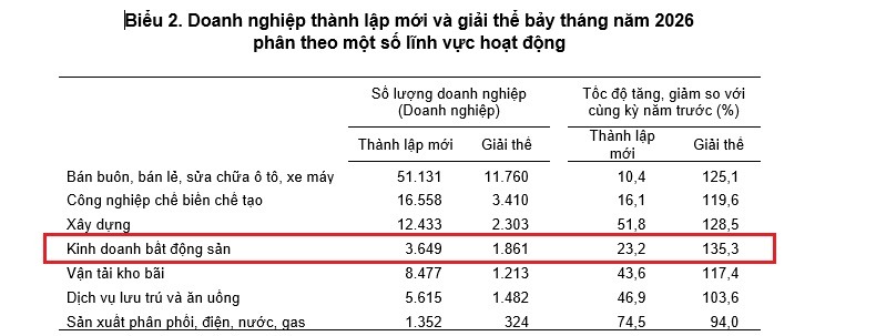 dnthanhlapmoi.jpg