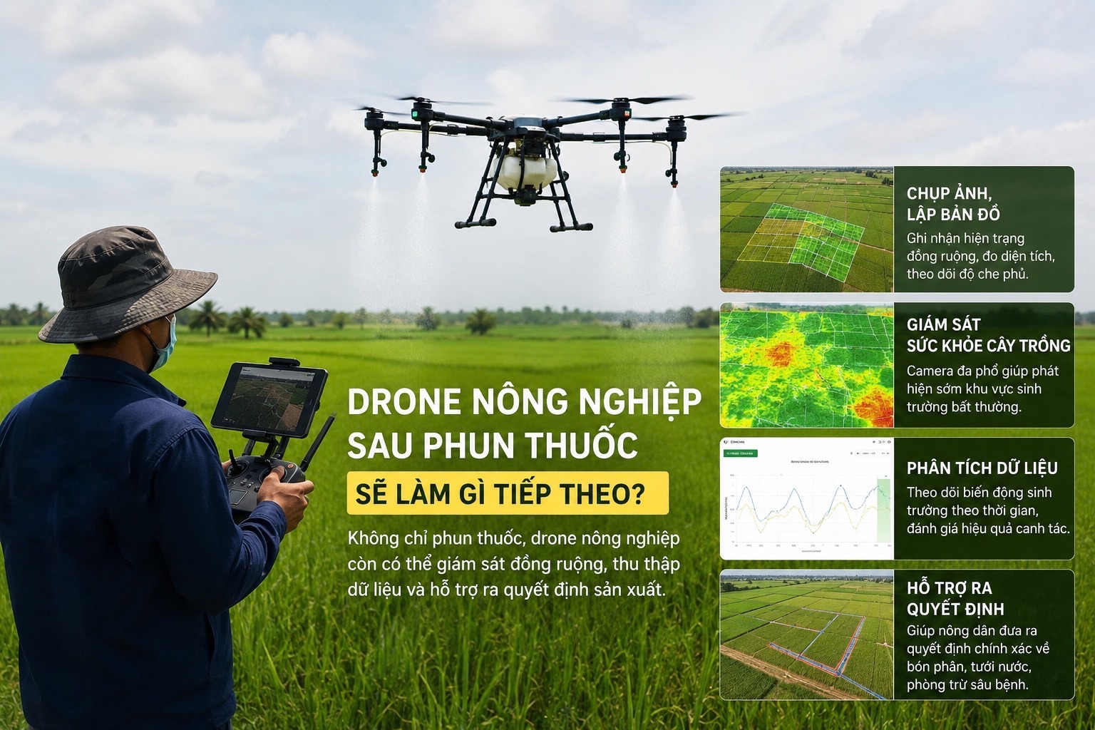 Drone nông nghiệp sau phun thuốc sẽ làm gì tiếp theo?