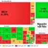 Chứng khoán ngày 9/10: VN-Index giảm điểm, khối ngoại bán ròng hơn 9.700 tỷ đồng