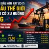Giá xăng dầu hôm nay (13-7): Giá dầu thế giới được dự báo tiếp tục tăng vì căng thẳng Trung Đông