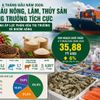 Xuất khẩu nông, lâm, thủy sản đạt gần 35,9 tỷ USD trong 6 tháng đầu năm 2026