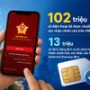 102 triệu thuê bao đã xác nhận chính chủ trên VNeID, 13 triệu số bị dừng dịch vụ