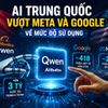 AI Trung Quốc vượt Google, Meta về lượt tải mô hình nguồn mở