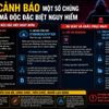 Công an Hà Nội cảnh báo 2 chủng mã độc đặc biệt nguy hiểm