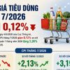 [Infographic] Chỉ số giá tiêu dùng tháng 7/2026 giảm 0,12% so với tháng trước