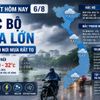 Thời tiết hôm nay (6/8): Bắc Bộ mưa lớn, Hà Nội có nơi mưa rất to