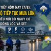 Thời tiết hôm nay (7/8): Bắc Bộ tiếp tục mưa lớn, nhiều nơi có nguy cơ dông lốc và sét