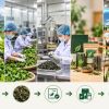 Từ nông sản đến thương hiệu: Một sản phẩm “đổi tên” bao lần?