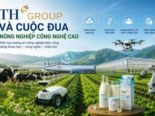 TH Group và cuộc đua nông nghiệp công nghệ cao