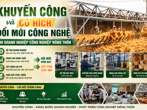 Khuyến công và cú hích đổi mới công nghệ cho doanh nghiệp công nghiệp nông thôn