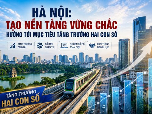 Kinh tế Thủ đô duy trì đà tăng trưởng tích cực, khơi thông nguồn lực cho giai đoạn phát triển mới