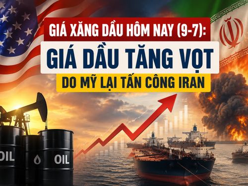 Giá xăng dầu hôm nay (9-7): Giá dầu thế giới tăng mạnh do căng thẳng Mỹ - Iran leo thang