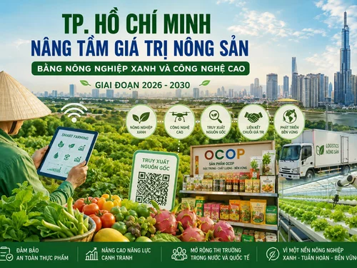 TP. Hồ Chí Minh nâng tầm giá trị nông sản bằng nông nghiệp xanh và công nghệ cao