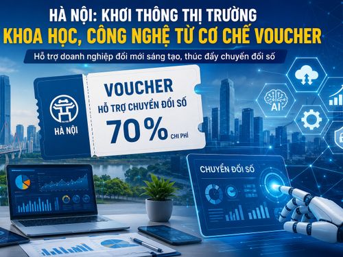 Hà Nội khơi thông thị trường khoa học, công nghệ bằng cơ chế voucher