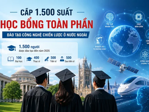 1.500 suất học bổng toàn phần đào tạo nhân lực công nghệ chiến lược tại các đại học hàng đầu thế giới
