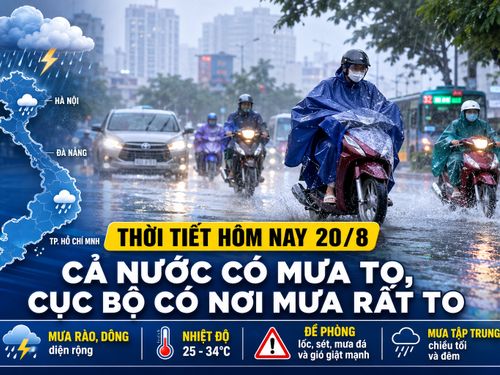 Thời tiết hôm nay 20/8: Mưa lớn trên diện rộng, nhiều nơi có nguy cơ dông mạnh