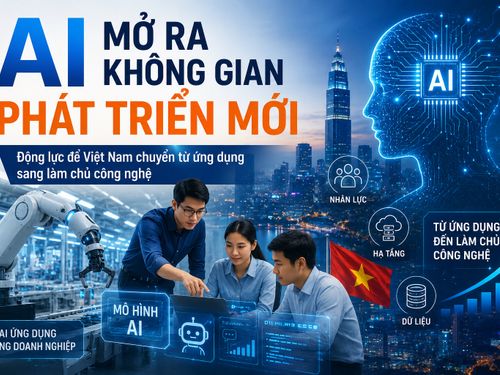 AI mở ra không gian phát triển mới cho doanh nghiệp và công nghệ Việt Nam