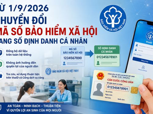 Từ 1/9/2026, chuyển mã số BHXH sang số định danh cá nhân