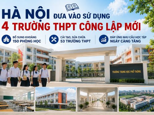 Hà Nội đưa vào sử dụng 4 trường THPT công lập mới trong năm học 2026-2027