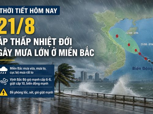Thời tiết hôm nay 21/8: Áp thấp nhiệt đới gây mưa lớn ở miền Bắc, cảnh báo biển động mạnh