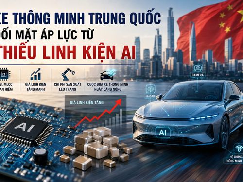 Xe thông minh Trung Quốc đối mặt áp lực mới từ “cơn khát” linh kiện AI