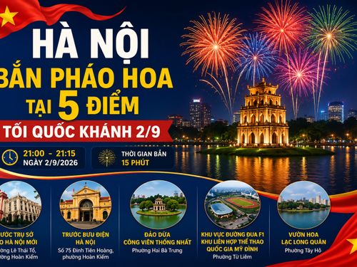Hà Nội bắn pháo hoa tại 5 điểm tối Quốc khánh 2/9/2026
