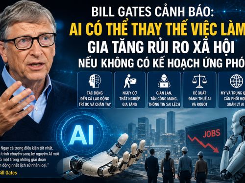 Bill Gates cảnh báo AI có thể làm đảo lộn việc làm và xã hội nếu thiếu kế hoạch ứng phó