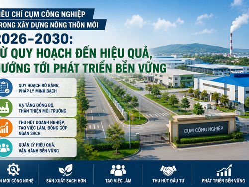Cụm công nghiệp trong xây dựng nông thôn mới: Chấm dứt “quy hoạch treo”, nâng hiệu quả thực chất