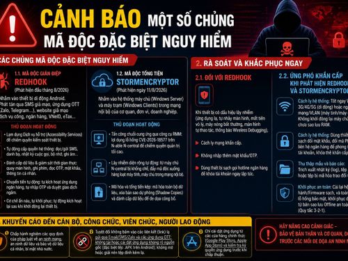 Công an Hà Nội cảnh báo 2 chủng mã độc đặc biệt nguy hiểm