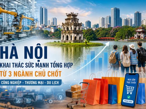 Hà Nội khai thác sức mạnh từ ba trụ cột công nghiệp - thương mại - du lịch để hướng tới tăng trưởng hai con số