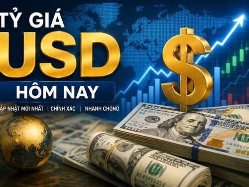 Tỷ giá USD hôm nay (5/8): Đồng USD suy yếu nhẹ sau động thái hỗ trợ đồng yên của Nhật Bản