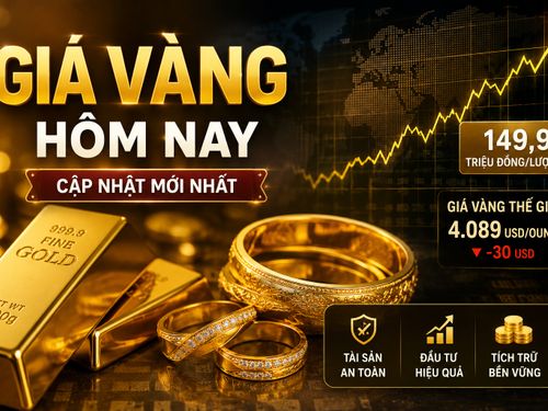 Giá vàng hôm nay (5/8): Vàng miếng giảm 500.000 đồng/lượng, vàng thế giới bật tăng lên 4.076 USD/ounce