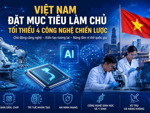 Việt Nam đặt mục tiêu làm chủ ít nhất 4 công nghệ chiến lược vào năm 2030