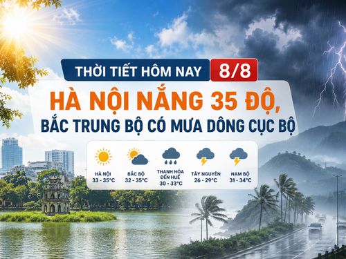 Thời tiết hôm nay 8/8: Hà Nội nắng 35 độ, Bắc Trung Bộ mưa dông cục bộ