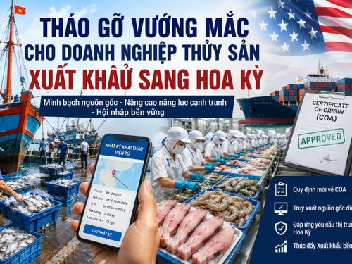 Tháo gỡ vướng mắc, tạo thuận lợi cho doanh nghiệp thủy sản xuất khẩu sang Hoa Kỳ
