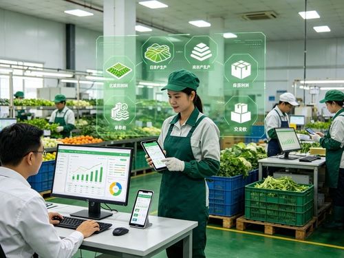 Chuỗi cung ứng nông sản: Bắt đầu từ phần mềm quản lý đơn giản