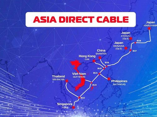 Internet cáp quang Việt Nam bứt tốc thứ hạng thế giới