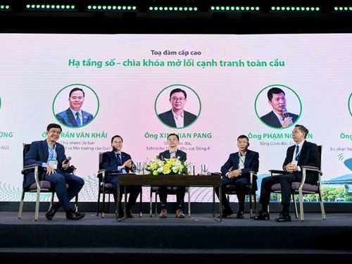 Doanh nghiệp đã sẵn sàng cung cấp hạ tầng số cho AI