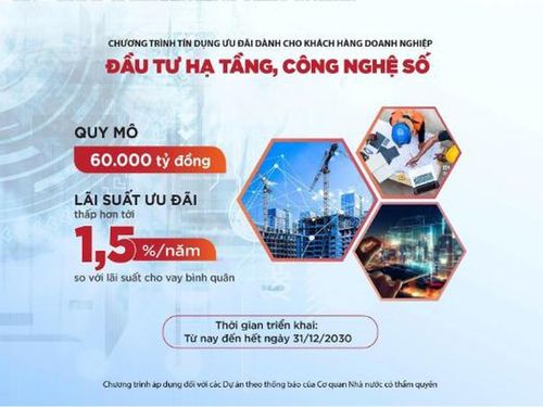 Agribank tiên phong cho vay ưu đãi doanh nghiệp đầu tư hạ tầng, công nghệ số