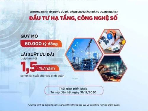 Agribank tiên phong cho vay ưu đãi doanh nghiệp đầu tư hạ tầng, công nghệ số