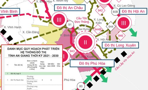 Tuyến đường mới rộng 80m sắp nối hai trung tâm lớn của An Giang