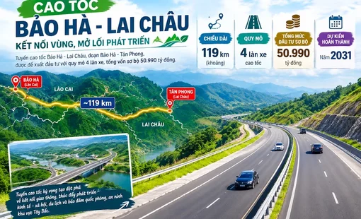 Cao tốc Bảo Hà - Lai Châu dài 119 km dự kiến hoàn thành năm 2031