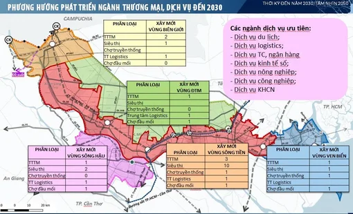 Đồng Tháp gọi vốn xây 22 siêu thị, trung tâm thương mại: Những nơi nào được ưu tiên?