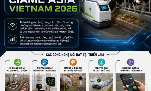 Thiết bị chăn nuôi thông minh sẽ xuất hiện tại CIAME Asia Vietnam 2026