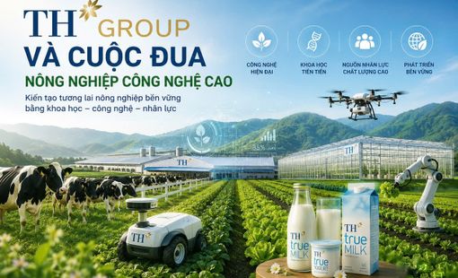 TH Group và cuộc đua nông nghiệp công nghệ cao