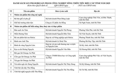 Hà Tĩnh công nhận 39 sản phẩm công nghiệp nông thôn tiêu biểu cấp tỉnh năm 2025