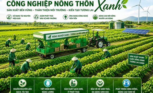 Công nghiệp nông thôn xanh: Từ yêu cầu hội nhập đến lợi thế cạnh tranh mới