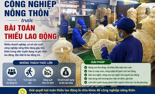 Công nghiệp nông thôn trước bài toán thiếu lao động